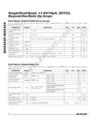 MAX4243EUB-T Datasheet Page 4