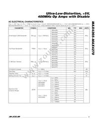 MAX4270ESD-T Datasheet Page 3