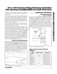 MAX4273EEE+TG24 Datasheet Page 15