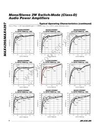 MAX4297EAG+T Datasheet Page 8