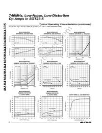 MAX4305EUK-T Datasheet Page 6