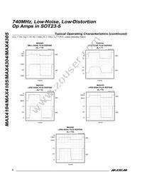 MAX4305EUK-T Datasheet Page 8