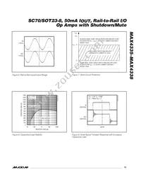 MAX4336EXT Datasheet Page 13