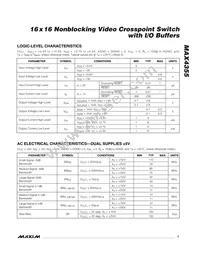 MAX4355ECQ+TD Datasheet Page 7