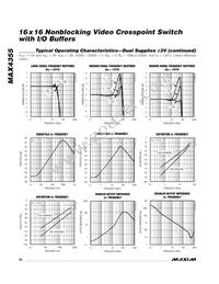 MAX4355ECQ+TD Datasheet Page 20