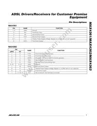 MAX4363EUP-T Datasheet Page 7
