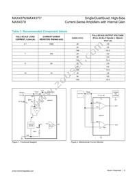 MAX4377TAUA+TGC1 Datasheet Page 9