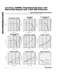 MAX4386EESD+T Datasheet Page 4