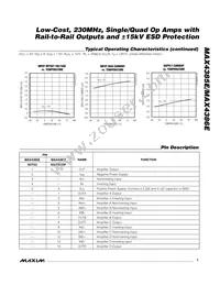 MAX4386EESD+T Datasheet Page 7