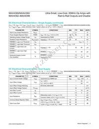 MAX4394EUD+TG24 Datasheet Page 3