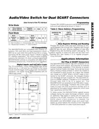 MAX4397SACTM+T Datasheet Page 17