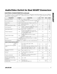 MAX4397SCTM+T Datasheet Page 3