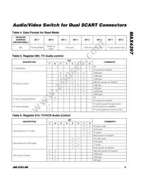 MAX4397SCTM+T Datasheet Page 19