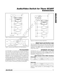 MAX4399CTK+T Datasheet Page 17