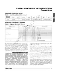 MAX4399CTK+T Datasheet Page 21