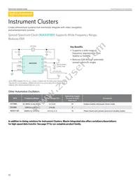MAX44004EDT+T Datasheet Page 10