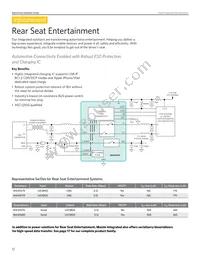 MAX44004EDT+T Datasheet Page 12