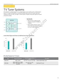 MAX44004EDT+T Datasheet Page 13