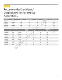 MAX44004EDT+T Datasheet Page 17