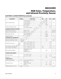 MAX44005EDT+ Datasheet Page 3