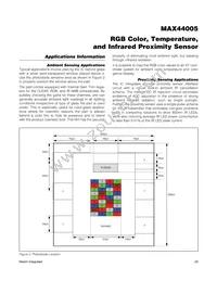 MAX44005EDT+ Datasheet Page 20