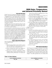 MAX44005EDT+ Datasheet Page 21