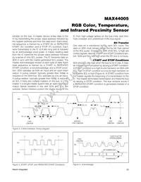 MAX44005EDT+ Datasheet Page 22