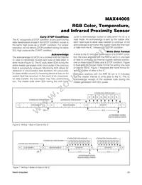 MAX44005EDT+ Datasheet Page 23