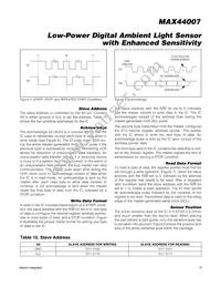 MAX44007EDT+T Datasheet Page 17