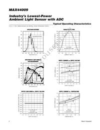 MAX44009EDT+ Datasheet Page 4