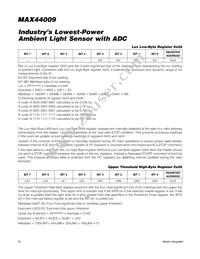 MAX44009EDT+ Datasheet Page 10