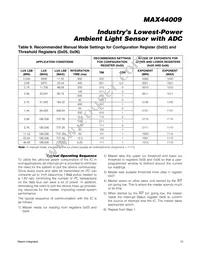 MAX44009EDT+ Datasheet Page 13