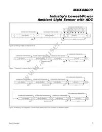 MAX44009EDT+ Datasheet Page 17