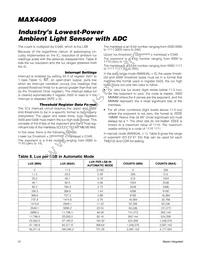 MAX44009EDT+T Datasheet Page 12