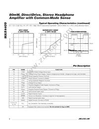 MAX4409EUD+T Datasheet Page 8