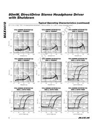 MAX4410EUD+TG40 Datasheet Page 4