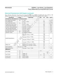 MAX44205AUB+T Datasheet Page 3