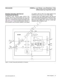 MAX44206AUA+T Datasheet Page 19