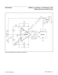 MAX44206AUA+T Datasheet Page 23