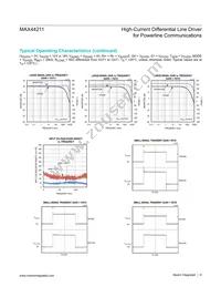 MAX44211ETP+T Datasheet Page 6