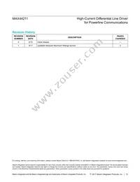 MAX44211ETP+T Datasheet Page 15