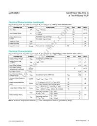 MAX44264EWT+T Datasheet Page 3