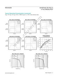 MAX44264EWT+T Datasheet Page 6