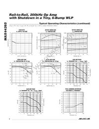 MAX44265EWT+T Datasheet Page 6