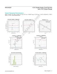 MAX44267AUD+T Datasheet Page 4