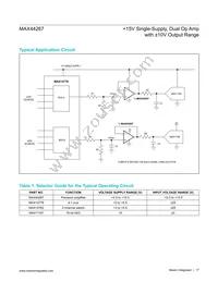 MAX44267AUD+T Datasheet Page 17