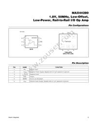 MAX44280AXT+T Datasheet Page 9