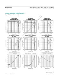 MAX44281VANS+T Datasheet Page 4