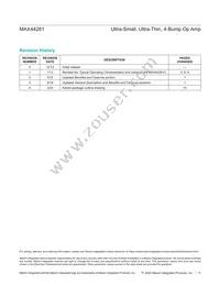 MAX44281VANS+T Datasheet Page 11