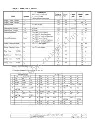 MAX4428MJA/883B Datasheet Page 2